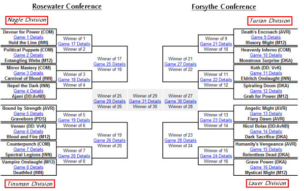2011-12Brackets